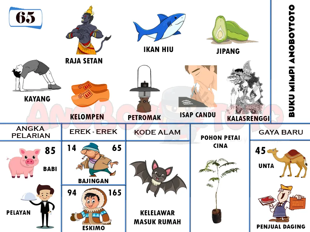 buku mimpi erek erek togel 65