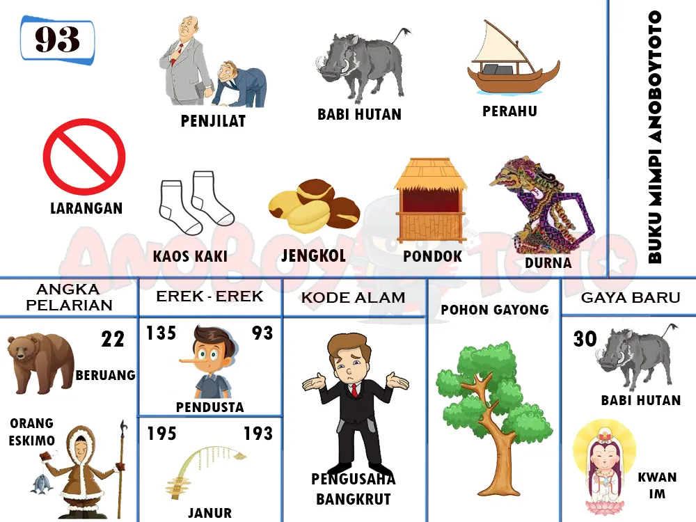 buku mimpi erek erek togel 93